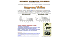 Desktop Screenshot of nagyvaryviolins.com